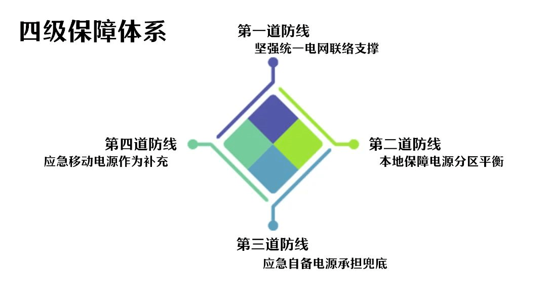 社会责任1_4.png